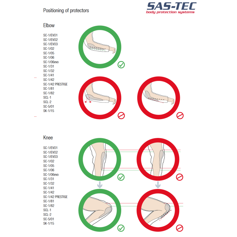 SAS-TEC CE Level 2 Motorcycle Armour Biker Jacket Protection Set of 5 Inserts 14XL Set 3