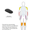 SAS-TEC SC-1/HB2 Level 2 TRIPLEFLEX Small Form Ultra Thin HIP Armour Pad Inserts