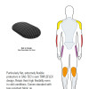 SAS-TEC SC-1/HB21 Level 2 TRIPLEFLEX Ultra Thin Flat Form HIP Armour Pad Inserts