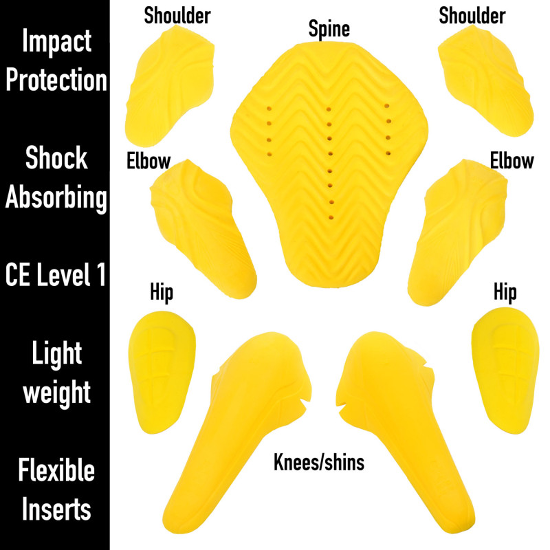 KANGAROO Leather Upgrade for Motorcycle Jacket Suit or Trouser