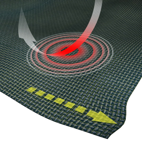 KANGAROO Leather Upgrade for Motorcycle Jacket Suit or Trouser